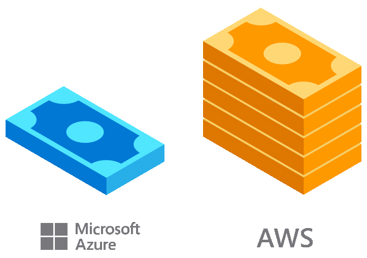 10 Reasons Why Azure Is Better Than AWS