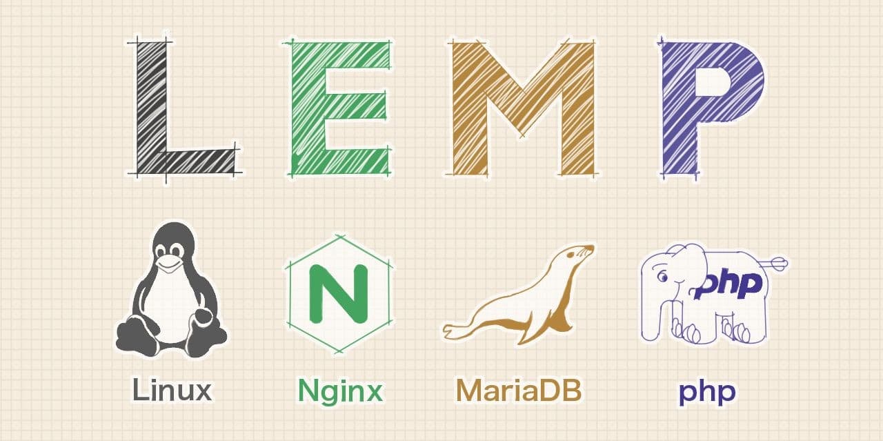 cloud solutions company - ifi techsolutions