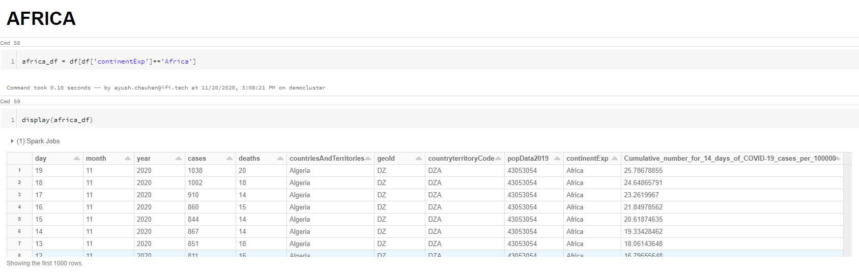 COVID-19 data analytics and reporting with Azure Databricks and Power BI