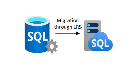 certified microsoft gold partner in hyderabad certified microsoft gold partner in hyderabad - ifi tech