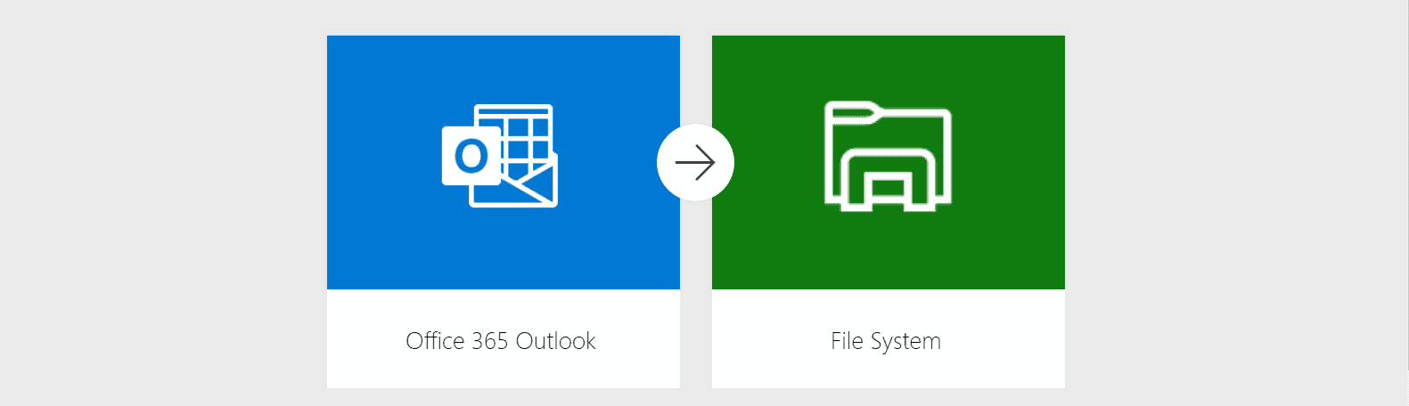 cloud migration services companies - ifi tech