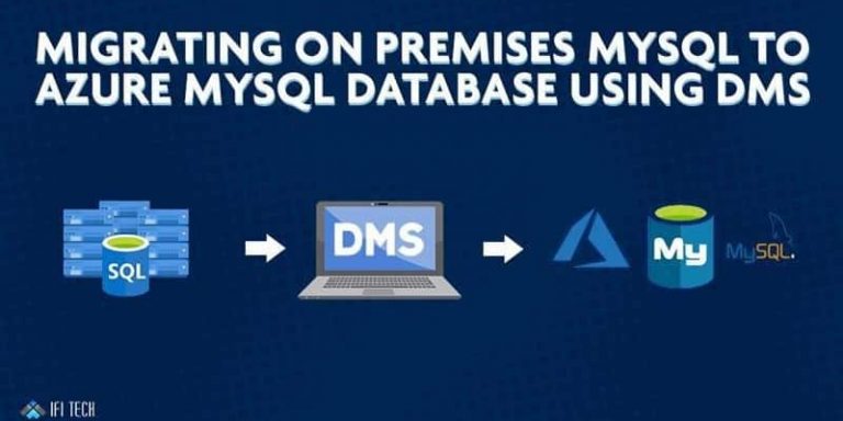 Microsoft gold partner in india - ifi tech