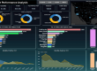 enterprise business intelligence solution