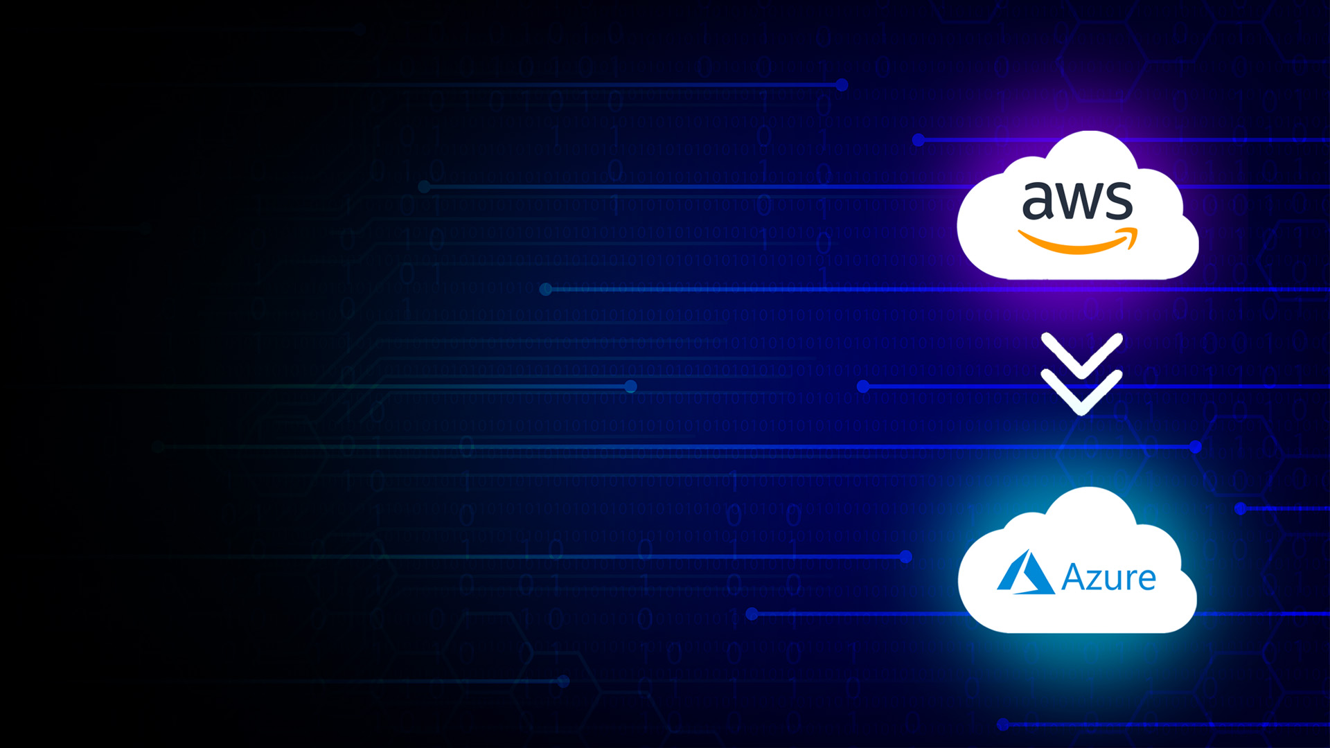 AWS to Azure Database Migration for Gizmofish, IT/ITES company based in USA