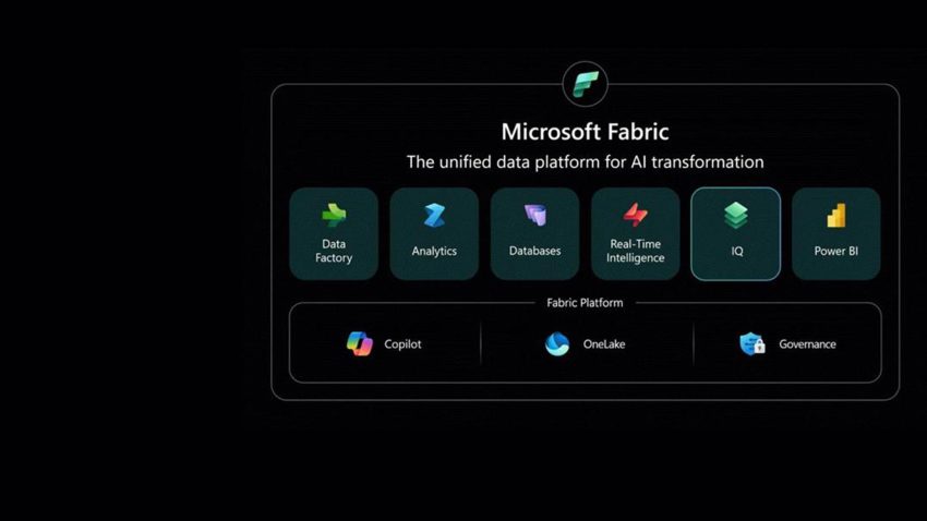 Microsoft Introduces Fabric IQ The Intelligence Platform
