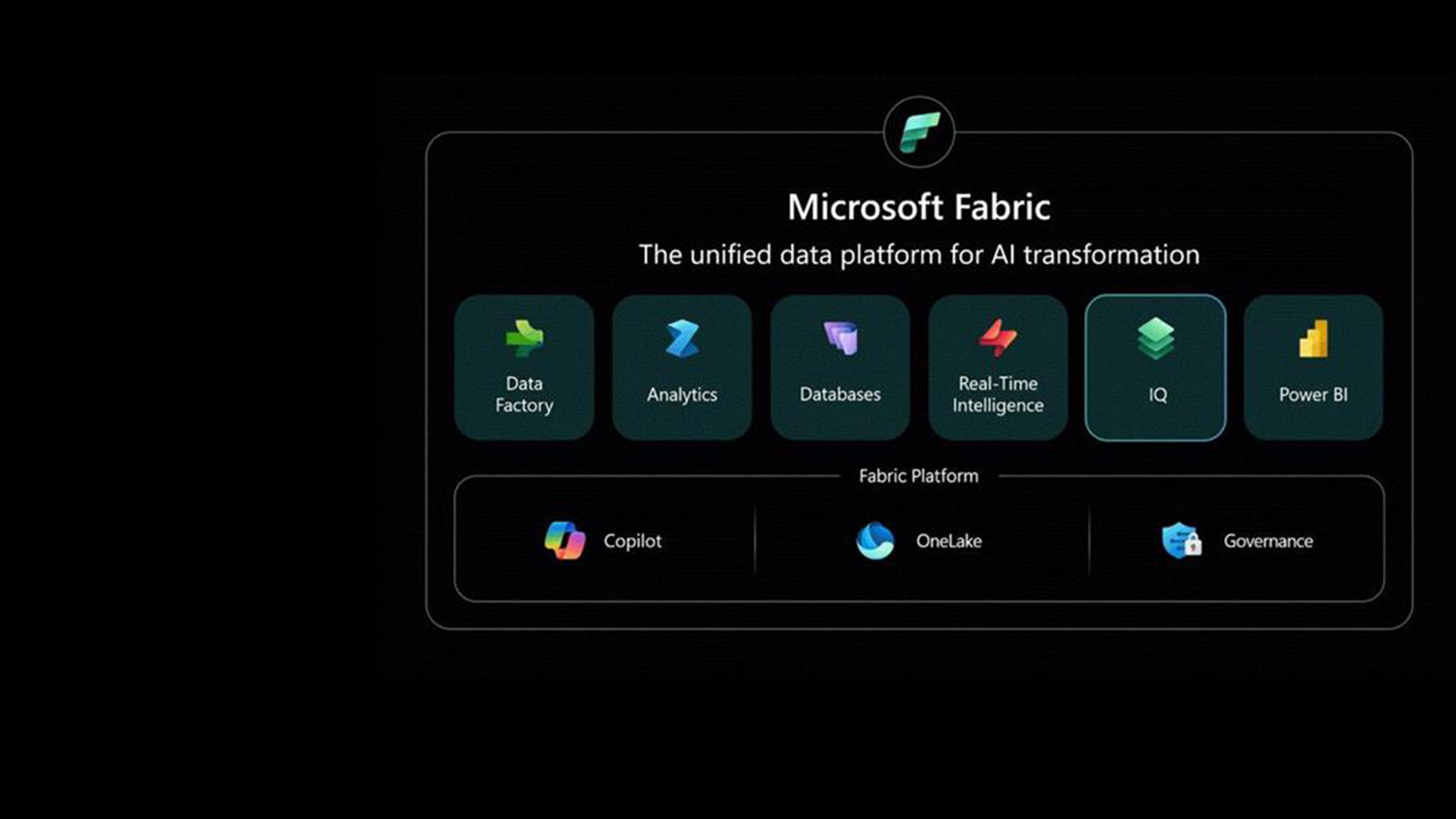 Microsoft Introduces Fabric IQ The Intelligence Platform
